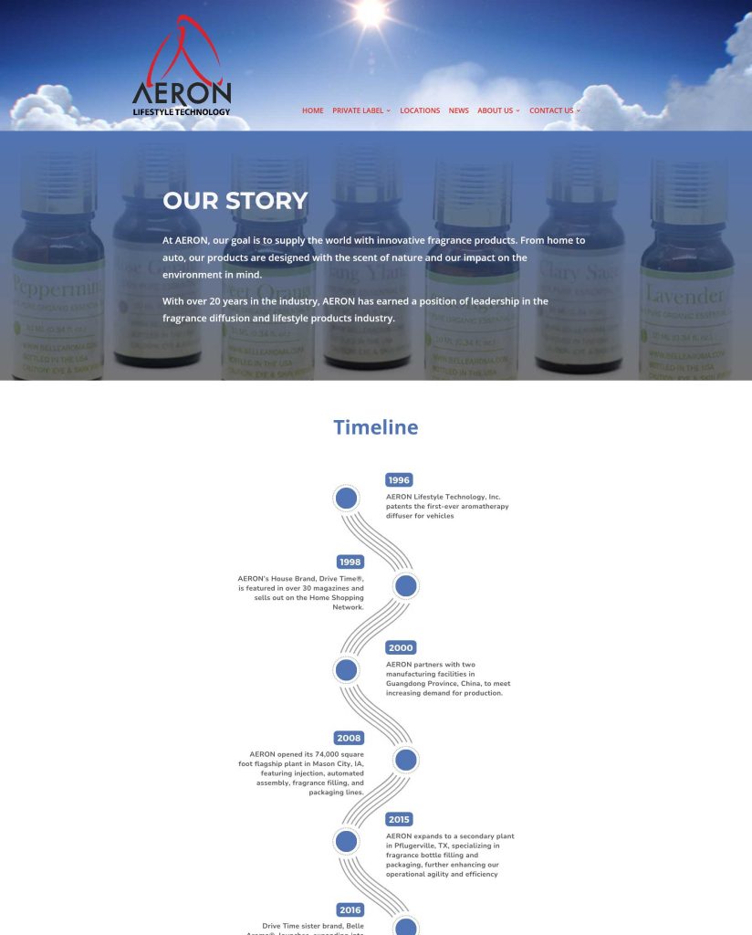 DuckByte-Website-Design-Case Study-AERON-OurStory